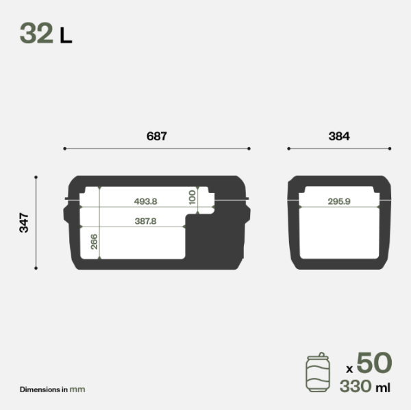 Автохолодтльник компрессорный Indel B Travel Box ITB32 12/24В